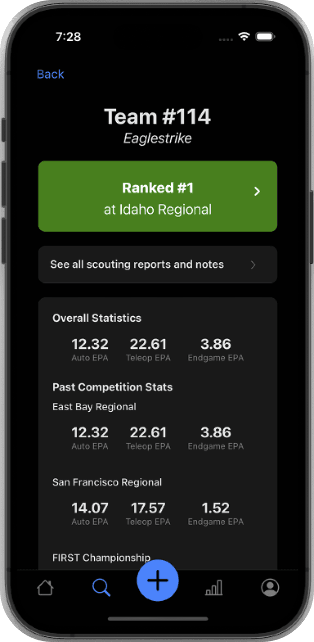 EagleScout App Interface